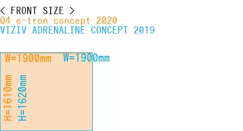 #Q4 e-tron concept 2020 + VIZIV ADRENALINE CONCEPT 2019